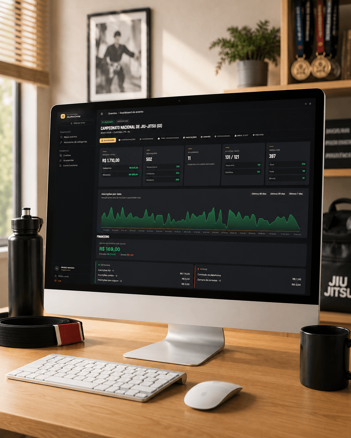 Dashboard do organizador JiuJitsuComp